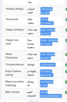 two different types of text messages in english and arabic, with the same language on each one