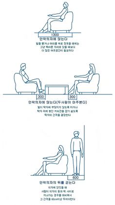 the instructions for how to sit in a chair