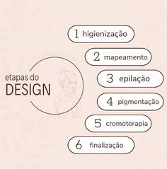 como fazer sobrancelha, como fazer sobrancelha, como fazer sobrancelha em casa, como fazer sobrancelha maquiagem, como fazer sobrancelhas perfeitas, como fazer sobrancelha desenho, como fazer sobrancelha com lapis, como fazer sobrancelha crescer, como fazer sobrancelha de rena em casa, como fazer sobrancelha masculina, como fazer sobrancelha em casa com lapis, como fazer sobrancelha com navalha, como fazer sobrancelha desenho a lapis Instagram Insights, Brow Lash, Brow Lamination, Facial Spa, Love Text, Beauty Studio, Instagram Blog, Lash Lift, Insta Posts