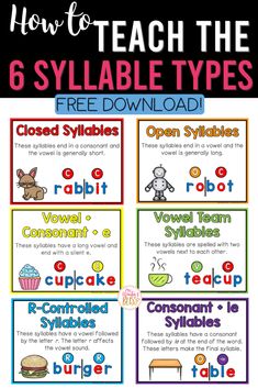 how to teach the 6 syllabit types