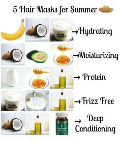 Best Diy Hair Mask, Damaged Hair Diy, Homemade Hair Mask, Best Hair Mask, Hair Mask For Damaged Hair, Natural Hair Mask, Hair Mask For Growth, Homemade Hair, Oil For Hair