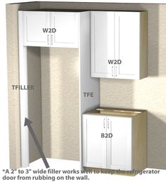 a diagram showing how to install a wall cabinet