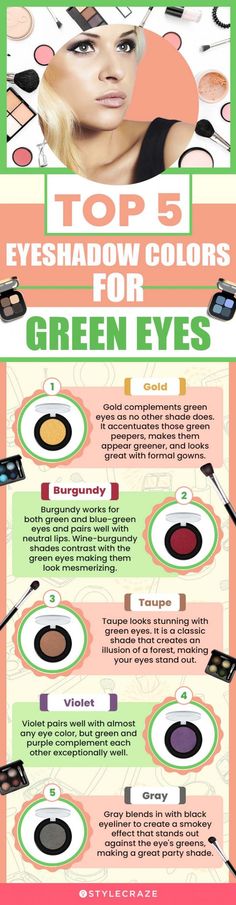 Eye Makeup For Green Eyes Eye Makeup Tutorial Green Eyes, Makeup Tutorial Green Eyes, Green Eyes Brunette, Green Eyes Facts, Colors For Green Eyes, Eye Makeup For Green Eyes, Daytime Smokey Eye, Daytime Eye Makeup, Turquoise Eyeshadow