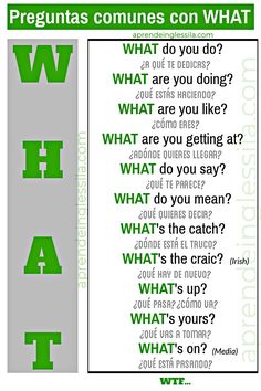 a poster with the words what are you doing? and what do you say?