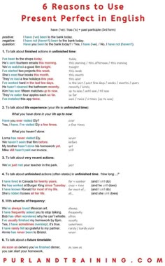 an english lesson for students to learn how to use present perfect in english