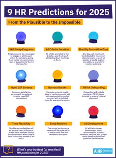 an info sheet with different types of balls and numbers on the page, which includes information about