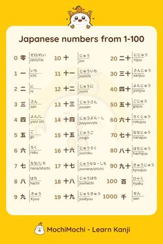 the japanese numbers from 1 to 100 are arranged in different languages, with an image of a