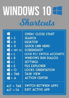 the windows 10 shortcuts menu is shown in blue and white, with text below it