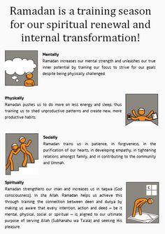 the instructions for how to use raman as a training season for our ritual renewal and international transformation