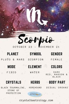 the zodiac sign for scorpios is shown in front of a galaxy background