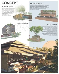 an info sheet describing different types of buildings