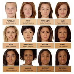 Types of Skin Tones Human Skin Color, Anna Smith, Anatomy References, Skin Colors, Different Skin Tones, Beauty Make-up, Writing Characters