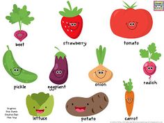 an image of fruits and vegetables that are labeled in the english language with pictures on them