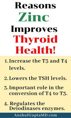 Zinc Supplement, Thyroid Supplements, Zinc Supplements, Medical Information