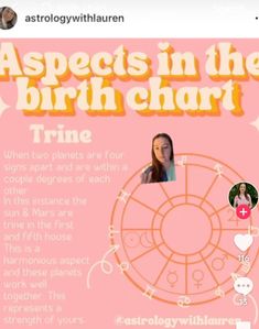 a pink poster with the words aspects in the birth chart