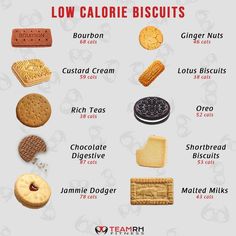 Chocolate Calories Chart, Lisa Diet, Low Calorie Biscuits, Team Rh, Healthy Low Calorie Dinner