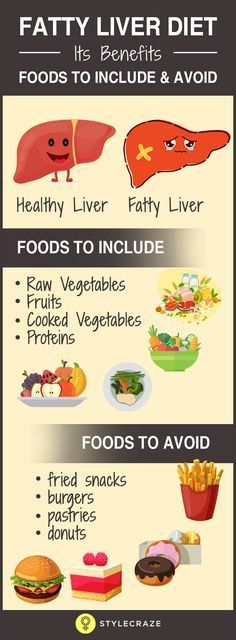 Liver Detox Smoothie, Liver Detox Drink, Liver Detox Recipes, Natural Liver Detox, Detox Symptoms, Detox Liver, Healthy Detox Cleanse