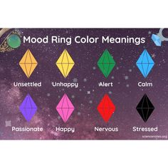 an image of mood ring color meaningss for the zodiac sign and astrological signs