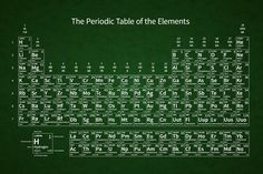 the periodic table of the elements on a green background with white letters and numbers, all in