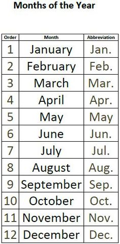 the months of the year are shown in black and white, with numbers on them