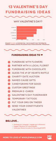 valentine's day fun ideas info sheet