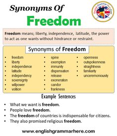 a poster with the words, symbols and meaningss for different types of people's feelings