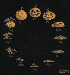 an image of pumpkins in the middle of a circle with names and dates on them