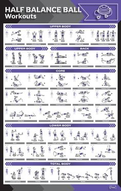 an exercise poster with instructions for the different exercises