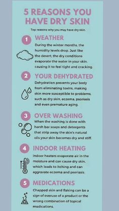 Dry skin can be caused by a variety of factors, including harsh weather, over-washing, or certain skin conditions. Learn about the common reasons behind dry skin and discover easy solutions to help restore moisture and maintain a healthy barrier. This guide offers tips for treating dry skin and achieving a soft, smooth complexion. Save this pin to keep your skin hydrated all year round! ✨#skincare#skincareacne #skincarecommunity#skincareacne
#SkinCareTips #KnowYourSkin#HealthySkinJourney #skinhealth #skincareessentials #faceless#beautyblog#glowing#faceless