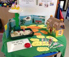 a table topped with lots of cards and pictures next to a toy house on top of a green cloth covered table