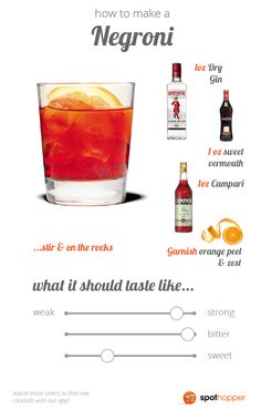 a poster with an orange drink in it and instructions to make the negroi cocktail