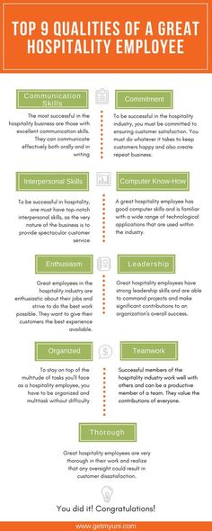 the top 8 qualities of a great hospital employee - infographical resume for medical professionals