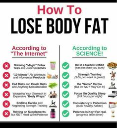 Lose Body Fat Fast, 10 Minute Ab Workout, Weight Loose Tips, Fat Burning Tea, How To Eat Less, Lose Body Fat, Health Facts, Quick Workout