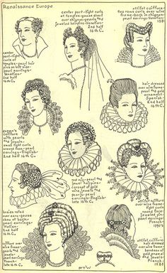 History of Hats | Gallery - Chapter 9 - Village Hat Shop-top left and top center examples Europe Hairstyles, Europe Hair, 16th Century Clothing, Elizabethan Fashion, Historical Hairstyles, Historical Hats, Elizabethan Era, History Fashion, Medieval Clothing