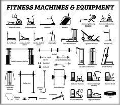 an exercise equipment diagram with the words fitness machines and equipment in black on a white background