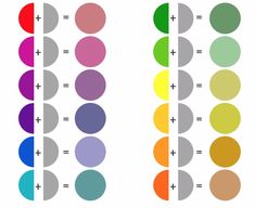 three different colors are shown with the same color in each one's palettes