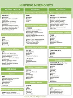 a chart with the different types of nursing items