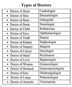 the types of doctors and their names