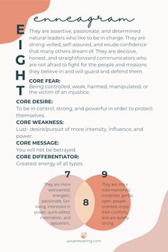 An infographic for our type 8 friends! Self Awareness, Writing Tips, Writing