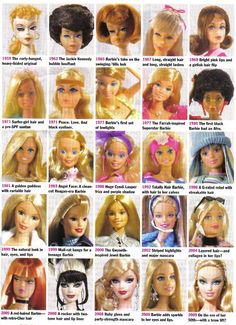 many barbie dolls with different hairs and hair styles, all in their own names on the page