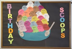 a birthday bulletin board with lots of writing on it and balloons in the shape of a bowl