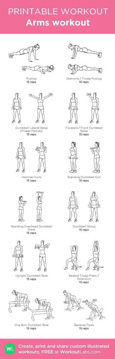 an exercise poster with instructions for the arms and shoulders