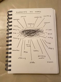 a spiral notebook with the words cleaning my head written in it on top of a table