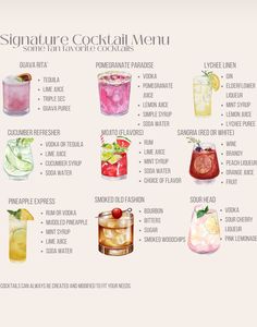 a poster with different types of cocktails on it