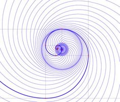 an image of a spiral with blue lines in the center and red circles around it