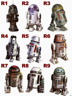 Droid Star Wars Trivia, Star Wars Character, Star Wars Droids, Star Wars Love, Star Wars Facts, Star Wars Rpg, Star Wars Ships, Darth Maul, Star Wars Images