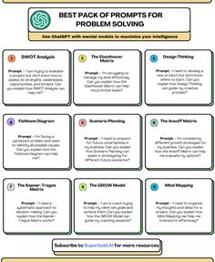 the best pack of proms for problem solvers to solve problems with this info sheet