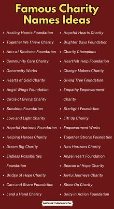 the famous charity names and their meanings