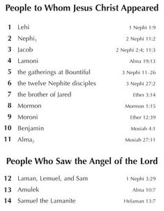 an image of the names of people who jesus christ appears to be in his name