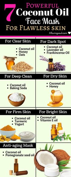 Coconut Oil Face Mask can make your skin healthy and provide nutrition to your skin and can solve your many skin problems. Obličejové Masky, Health Coconut Oil, Coconut Oil Face, Coconut Oil Face Mask, Coconut Oil For Face, Coconut Oil Uses, Homemade Face Masks, Homemade Face, Homemade Beauty